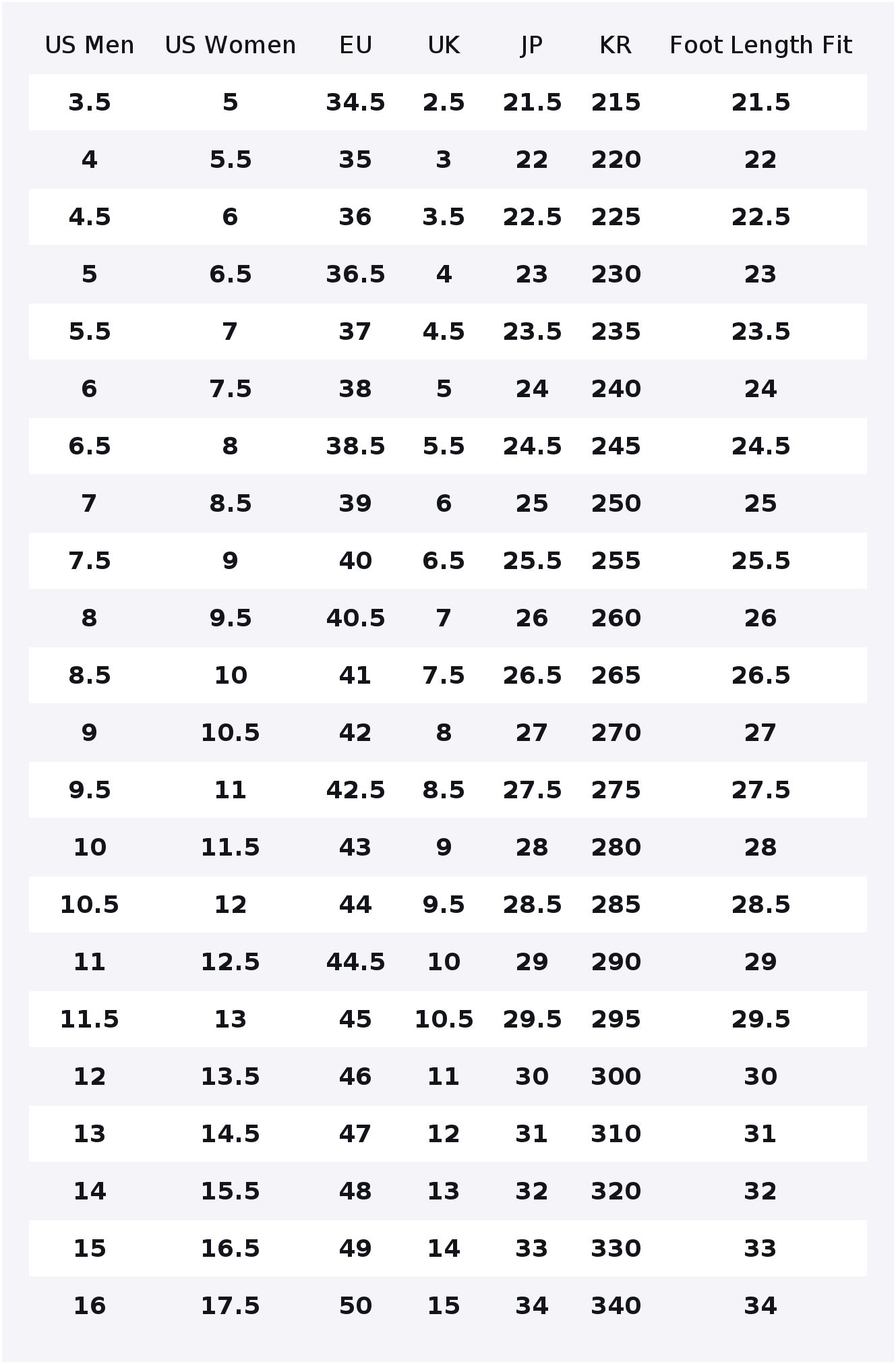 Vans Old Skool 36 Low top Skat - Vans Shoes Old Skool recension och pris